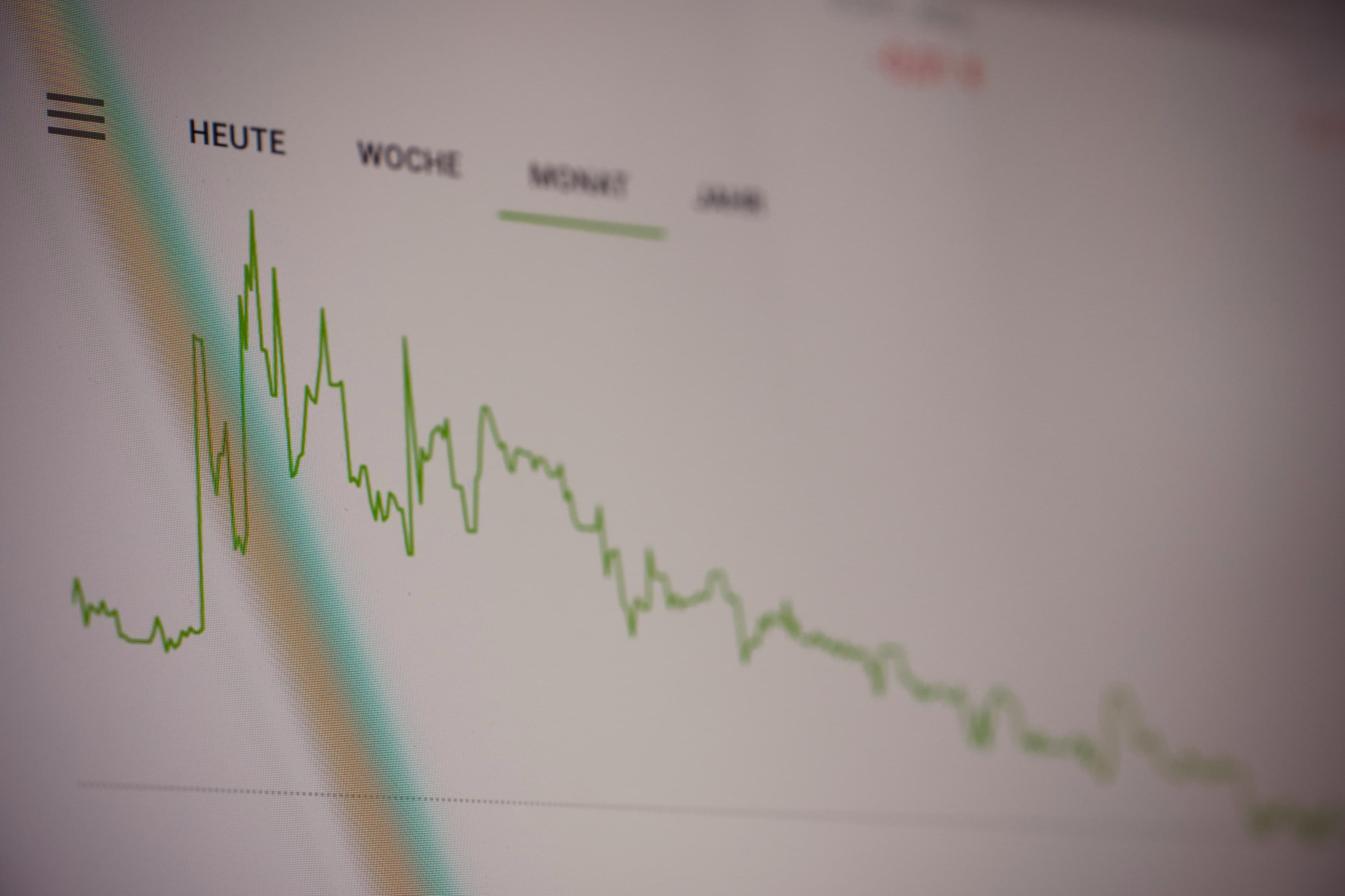 Aarti Industries Share Price Analysis: Financial Performance and Investment Insights
